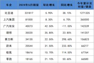 新利18app官网下载截图2